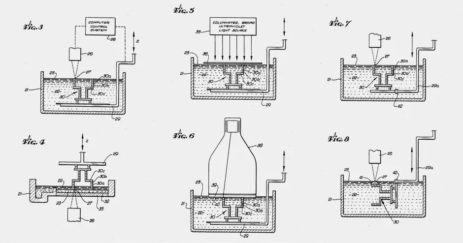 Chuck Hull meldet ein Patent zu seiner Apparatur für die Stereolithografie (SLA) an