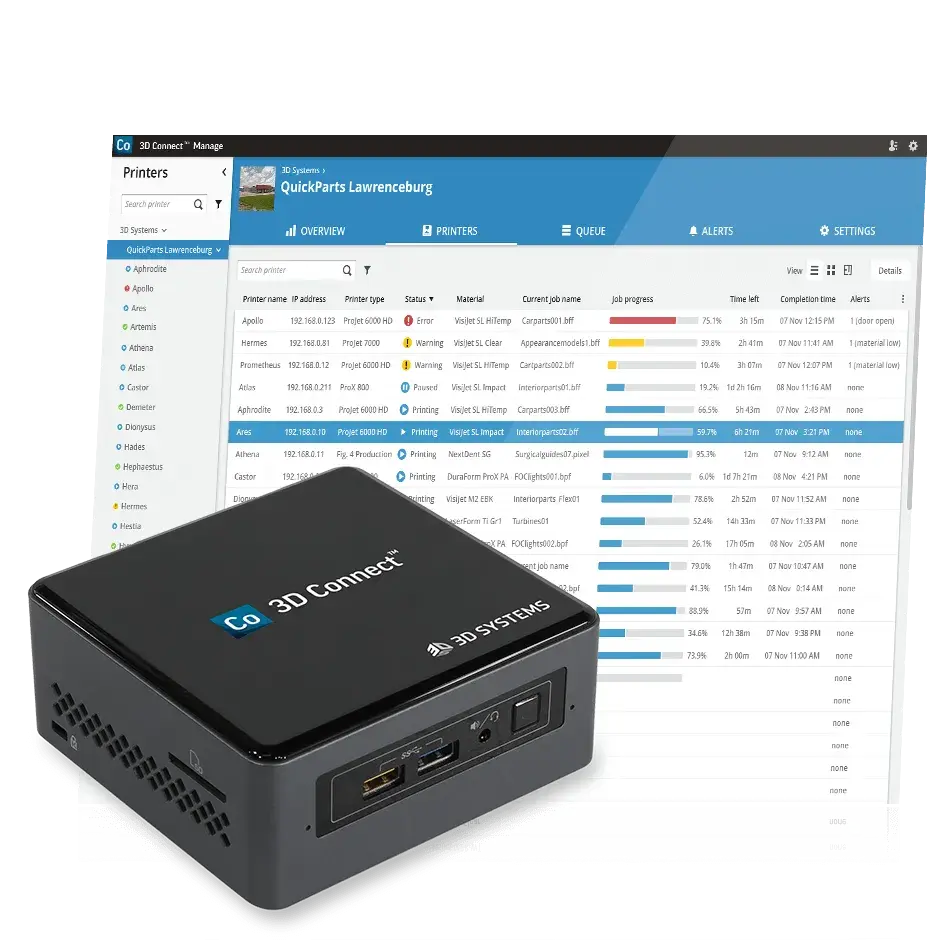 Steigerung der Produktionseffizienz und der verfügbaren Betriebszeit mit IIOT-Management für 3D-Druck