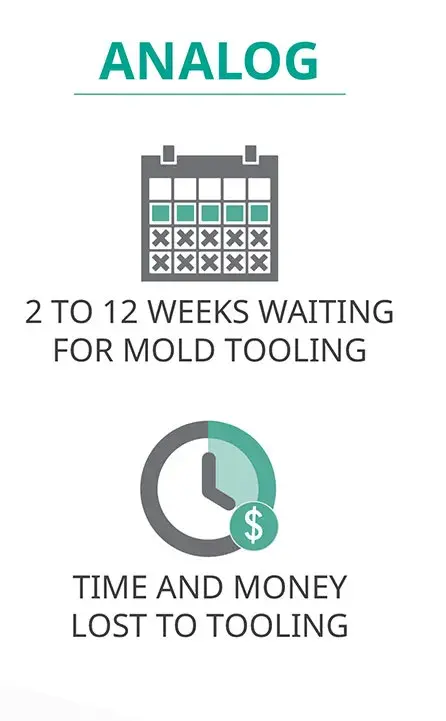 Praktiken in der analogen Gießerei
