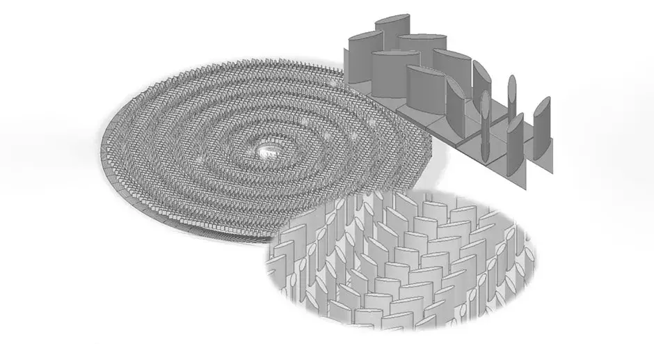 darstellung der abschnitte der gpl-antenne