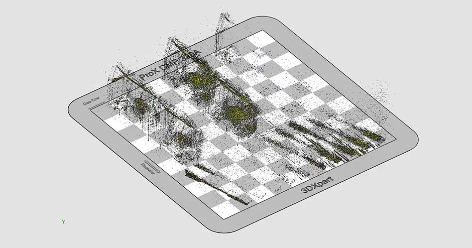 Event Map von Build Insight