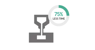 Beschleunigung der Werkzeugkonstruktion<br /> um 75 %