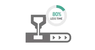 Reduzierung der Produktions-Vorlaufzeit<br /> um 80 %